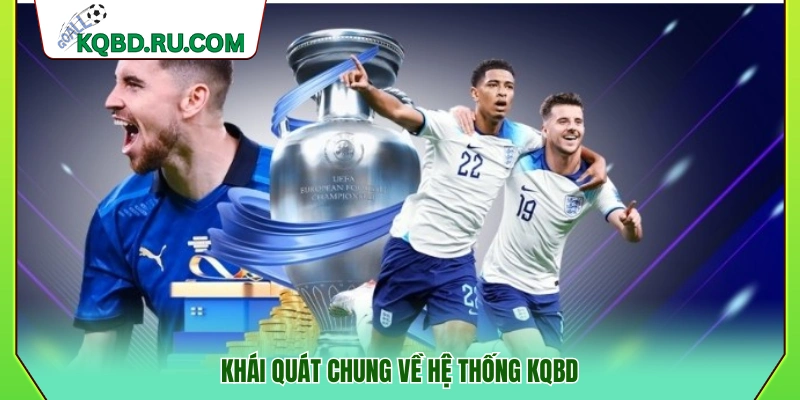 Giới thiệu KQBD – Khái quát chung về nền tảng